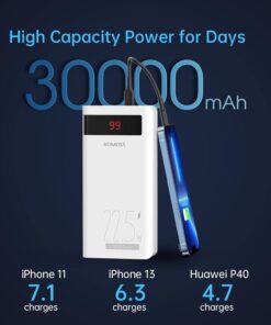 ROMOSS Power Bank 22.5W 30000mAh PD Fast Charging Powerbank