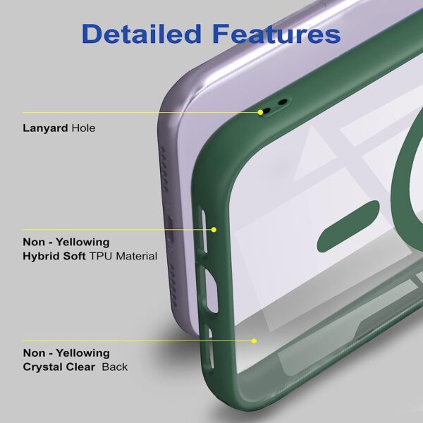 Luxury Premium Magsafe Transparent TPU Bumber Case Cover For Samsung Galaxy S22/S22 Plus - Image 7