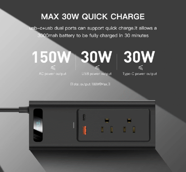 Baseus Power Inverter DC 12V to AC 220V 150W Dual Port Fast Charging Car Power Station - Image 3
