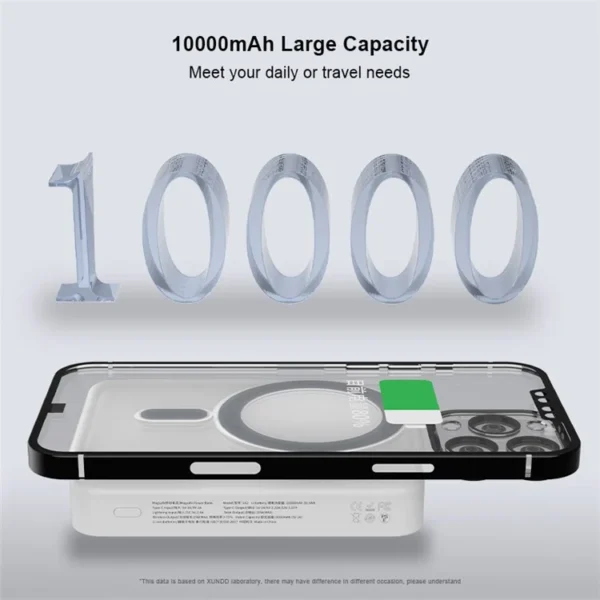 XUNDD  XDCH-034 10000mAh Portable  Magsafe Magnetic Wireless Portable Power Bank - Image 6