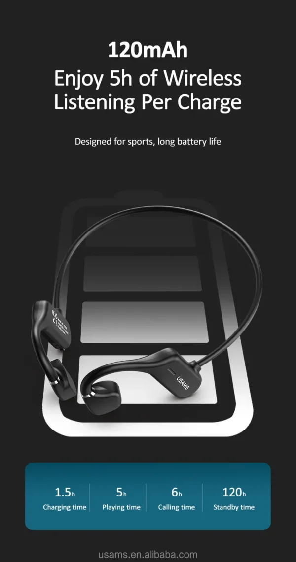 USAMS Bone Conduction Wireless Headphones Open Ear - Image 15