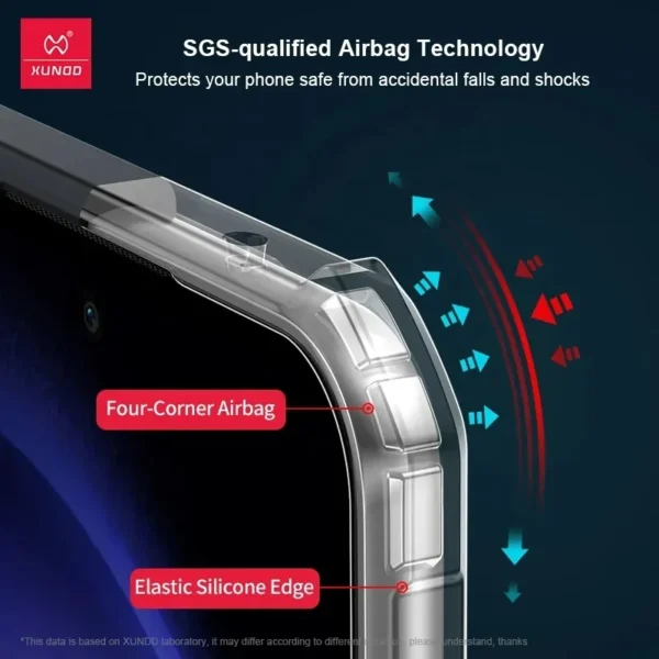 Xunnd Military Airbag Shockproof Case Cover and 3D Glass Protector For Samsung Galaxy A54 5G - Image 10