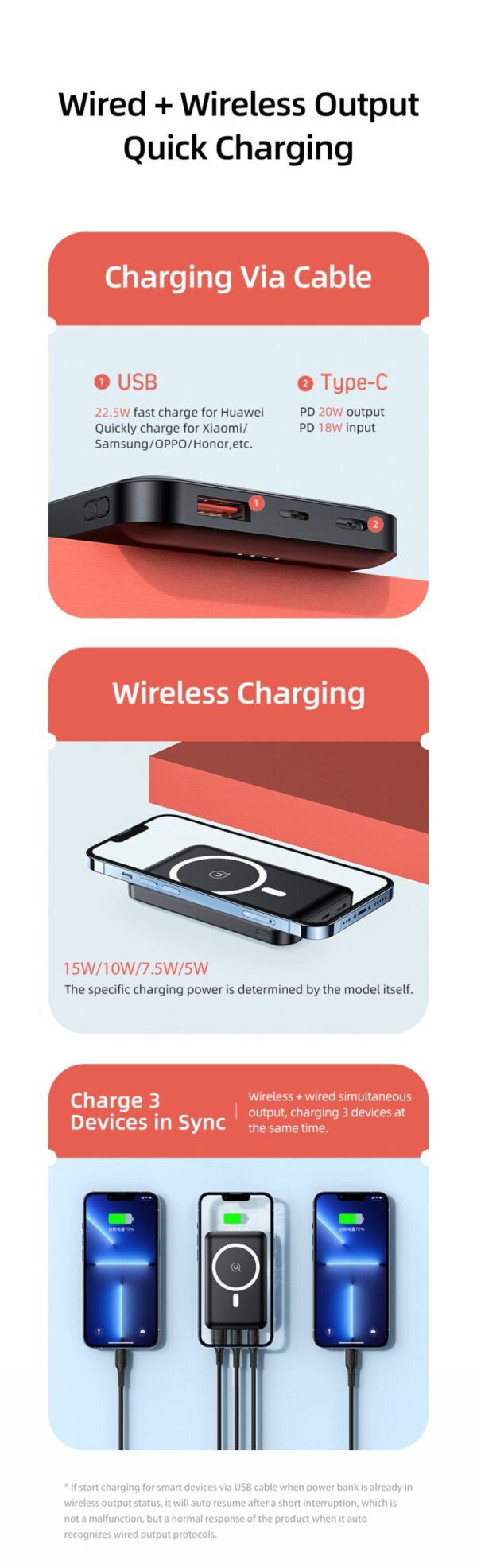 USAMS 10000mah 22.5W Fast Magnetic Wireless Portable Powerbank - Image 5
