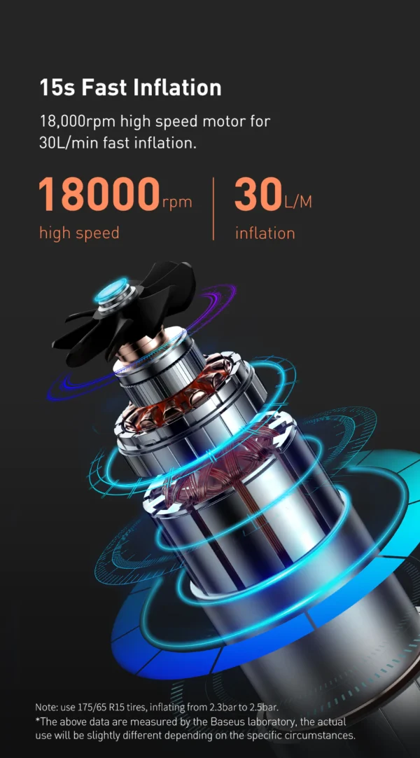 Baseus Mini Car Air Compressor 12V 150PSI Portable Car Tire Inflator Smart Digital Inflatable Pump - Image 14