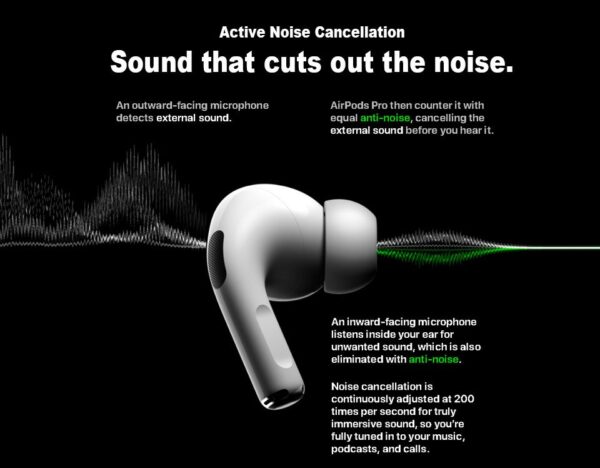 Airpods Pro Generic Portable Wirereless Bluetooth Earbuds - Image 13
