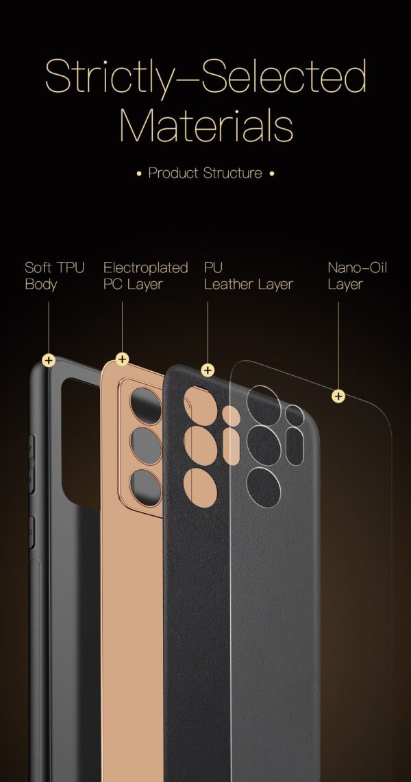 DUX DUCIS YOLO All-inclusive Electroplating Shockproof Protective Case Cover For Samsung Galaxy Note 20 Ultra - Image 13
