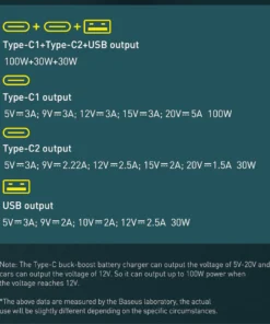Alternative view of Baseus 160W Car Charger QC 5.0 Fast Quick Charging PD3.0  USB Type C Car Charger