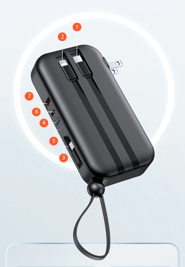 Usams 3IN1 Fast Charging 10,0000Mah Power bank and Wall Charger - Image 14