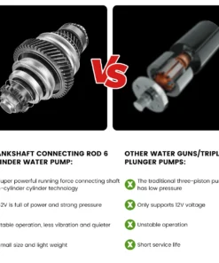 Alternative view of Rechargeable Cordless High Pressure Car Washer
