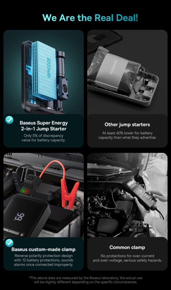 BASEUS 2 in 1 1000A Car Jump Starter Power Bank and Portable Air Compressor Inflator Pump - Image 12