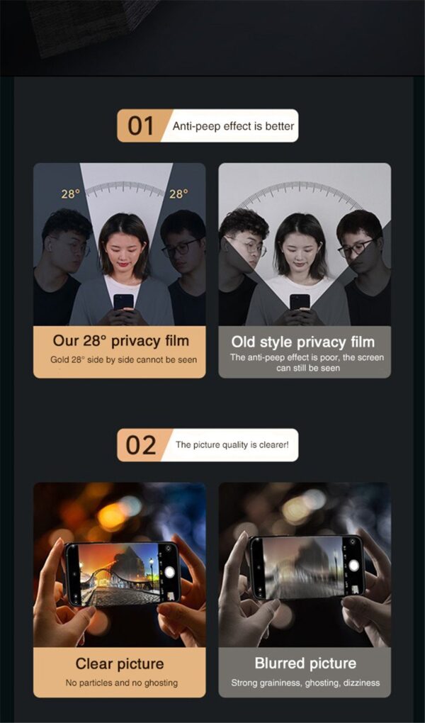 Anti-spy Protective Privacy 3D Glass Protector For iPhone Series - Image 20