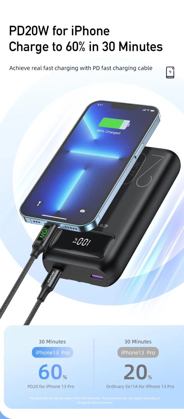 Premium Awei P169K Fast Charging 20,000Mah Power bank - Image 10