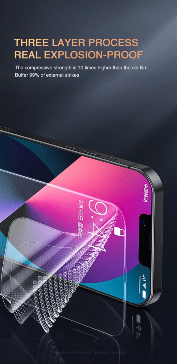 Anti-spy Protective Privacy 3D Glass Protector For iPhone Series - Image 16