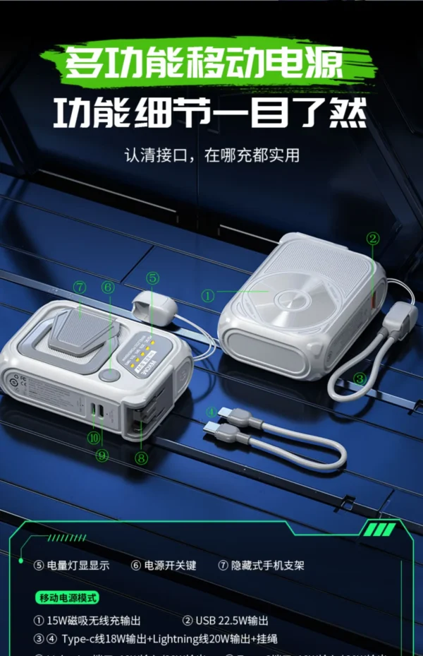 Luxury Premium Faxite 10000MAH 22.5W Super Fast Charge+20PD Multi-Compatible Cable Charger Power Bank - Image 3