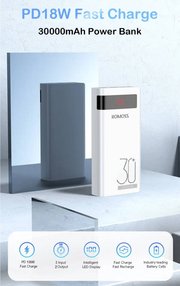 ROMOSS Power Bank 22.5W 30000mAh PD Fast Charging Powerbank - Image 25