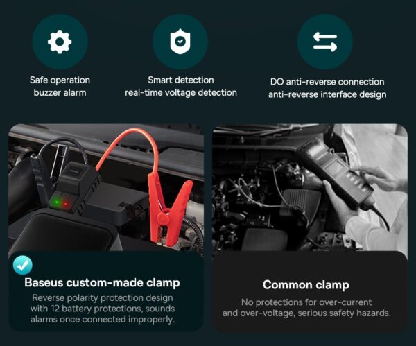 BASEUS 2 in 1 1000A Car Jump Starter Power Bank and Portable Air Compressor Inflator Pump - Image 6