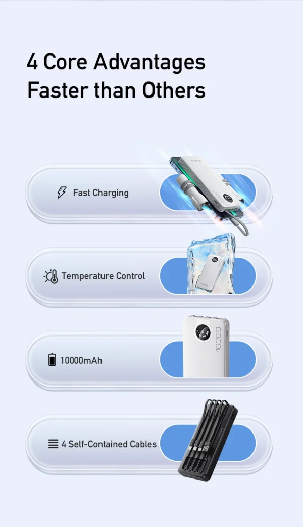 Awei P133K Power Bank 10000mAh with Multiple Charging Cable Outputs Portable Power Bank - Image 11
