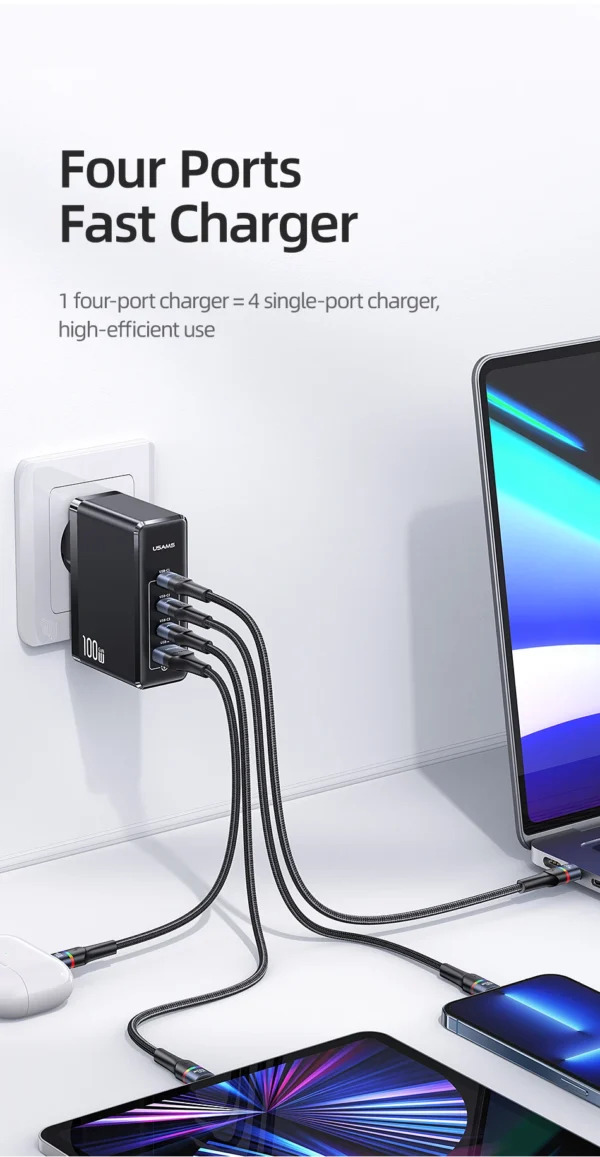 USAMS 100W 4 USB Port Fast Charging GaN Charger for iPhone, Android and Type-c Laptops - Image 11