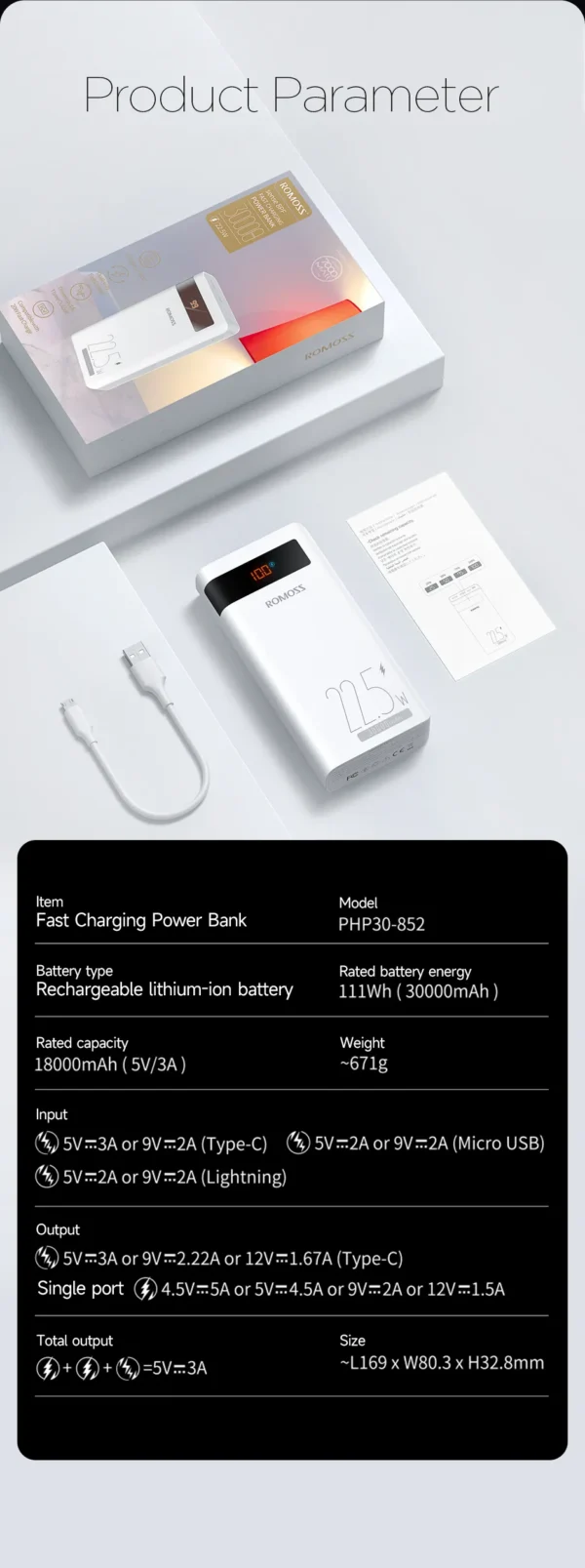 ROMOSS Power Bank 22.5W 30000mAh PD Fast Charging Powerbank - Image 32