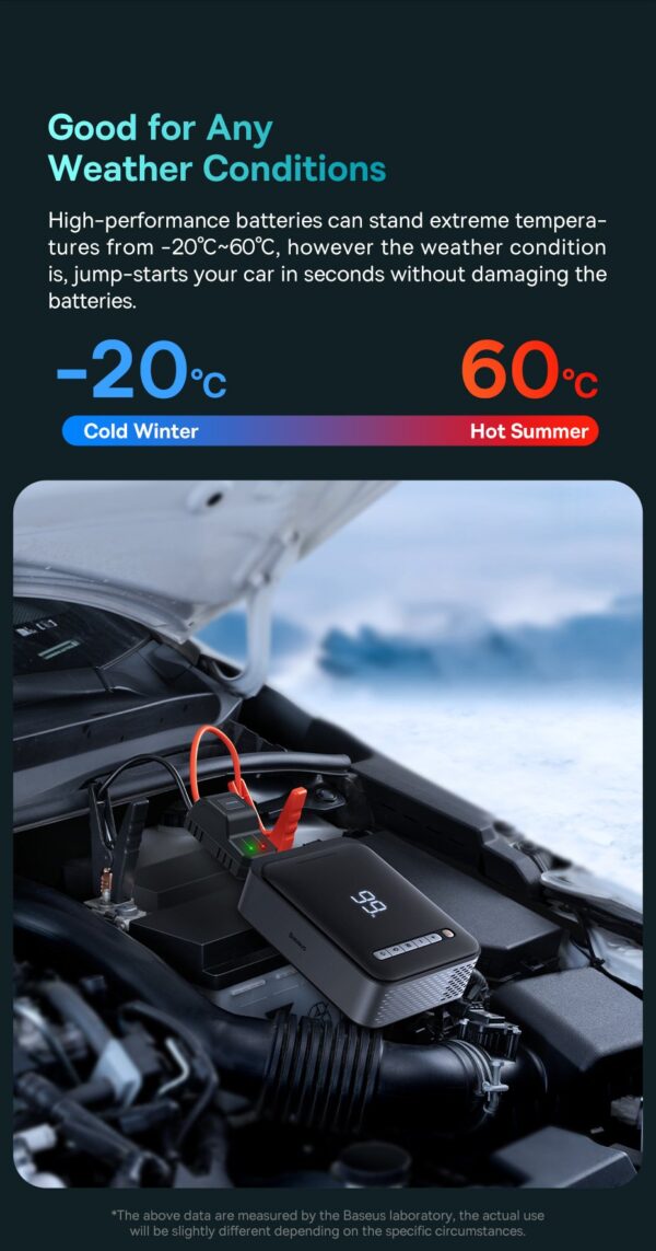 BASEUS 2 in 1 1000A Car Jump Starter Power Bank and Portable Air Compressor Inflator Pump - Image 25