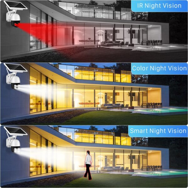 PTZ  360 Degrees 5MP 4G SIM Card Solar WIFI Security Motion Surveillance Camera - Image 17