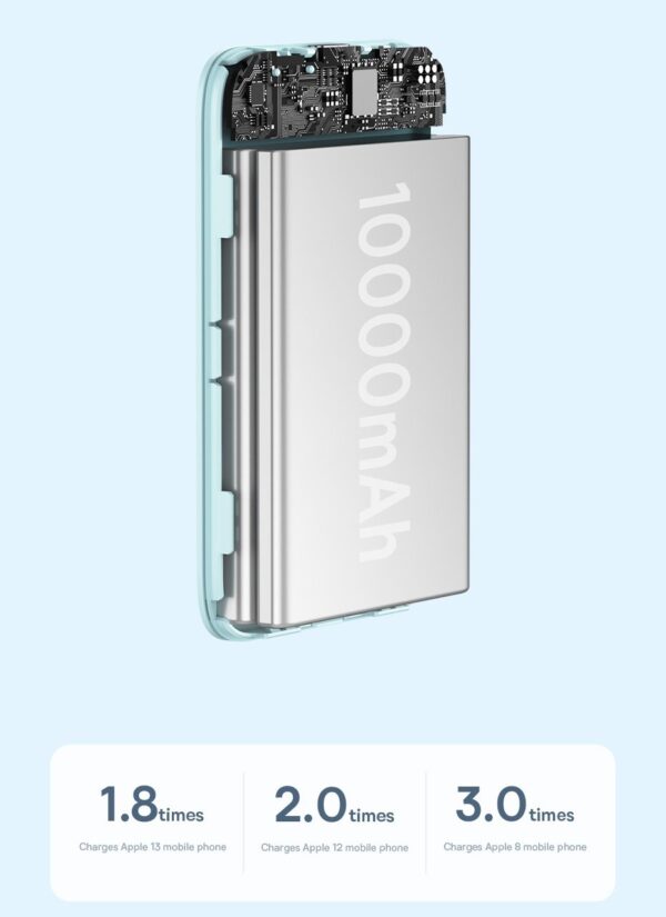 Baseus Power Bank 10000mAh Mini Magnetic Magsafe Wireless Fast Charge Powerbank - Image 20