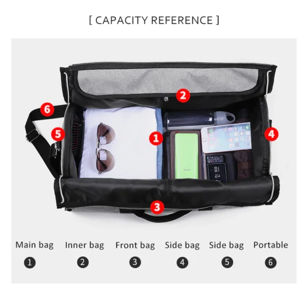Duffle Trip Waterproof Business Multifunction Portable Travel Storage Suits Shoulder Bag - Image 3