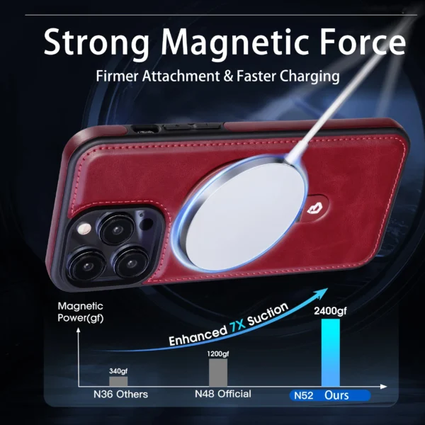 Luxury Premium Faux Leather Invisible Ring Stand Magnetic Phone Case for iPhone Series - Image 12