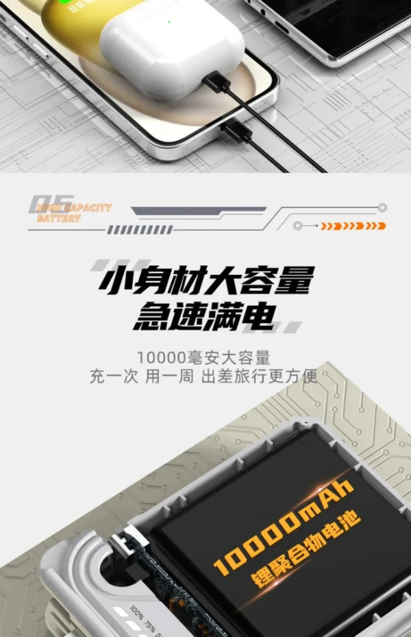 Luxury Premium Faxite 10000MAH 22.5W Super Fast Charge+20PD Multi-Compatible Cable Charger Power Bank - Image 10