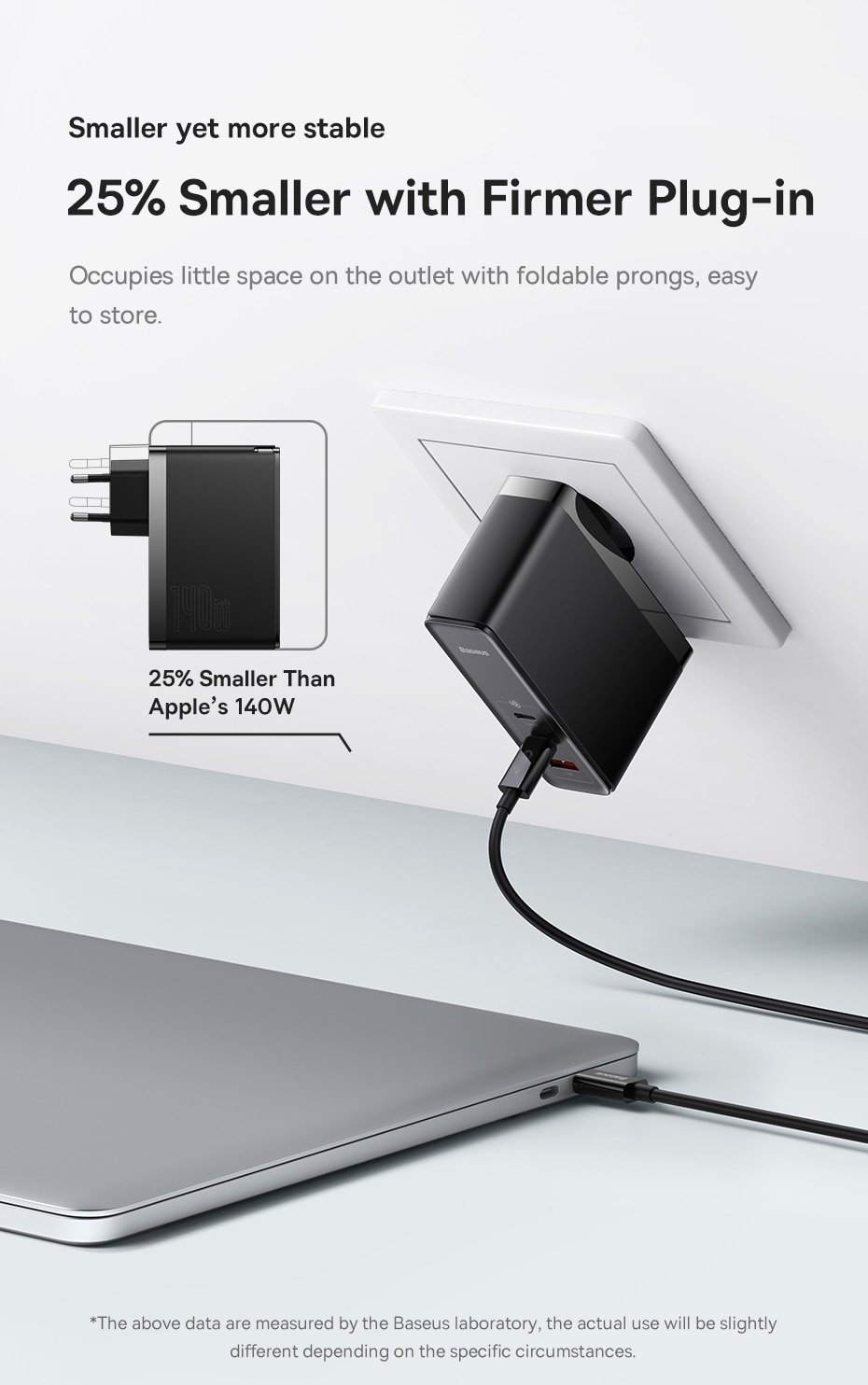 Baseus 140W GaN Charger USB Type C PD3.1 Fast Charge - Image 18