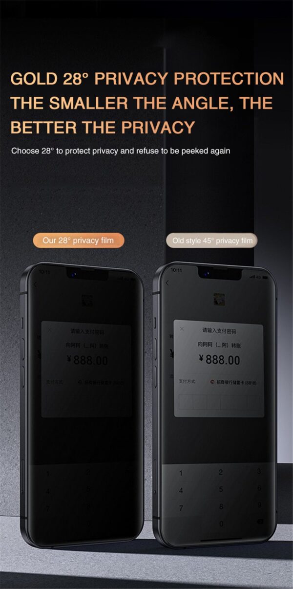 Anti-spy Protective Privacy 3D Glass Protector For iPhone Series - Image 29