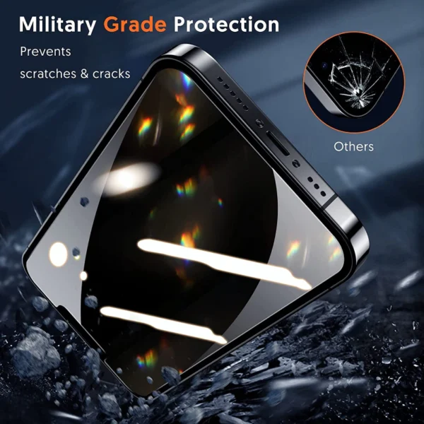Anti-spy Protective Privacy 3D Glass Protector For iPhone Series - Image 32