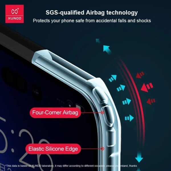 Xunnd Military Shockproof Transparent Bumper Back Case Cover For iPhone 15 Pro/15 Pro Max - Image 5
