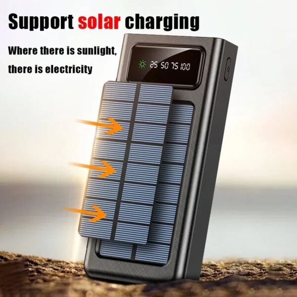 Luxury Premium 20000mAh Solar Power Bank Ultra Capacity USB 4 in1 Super Fast Charging USB TypeC LED Light Outdoor Power Bank