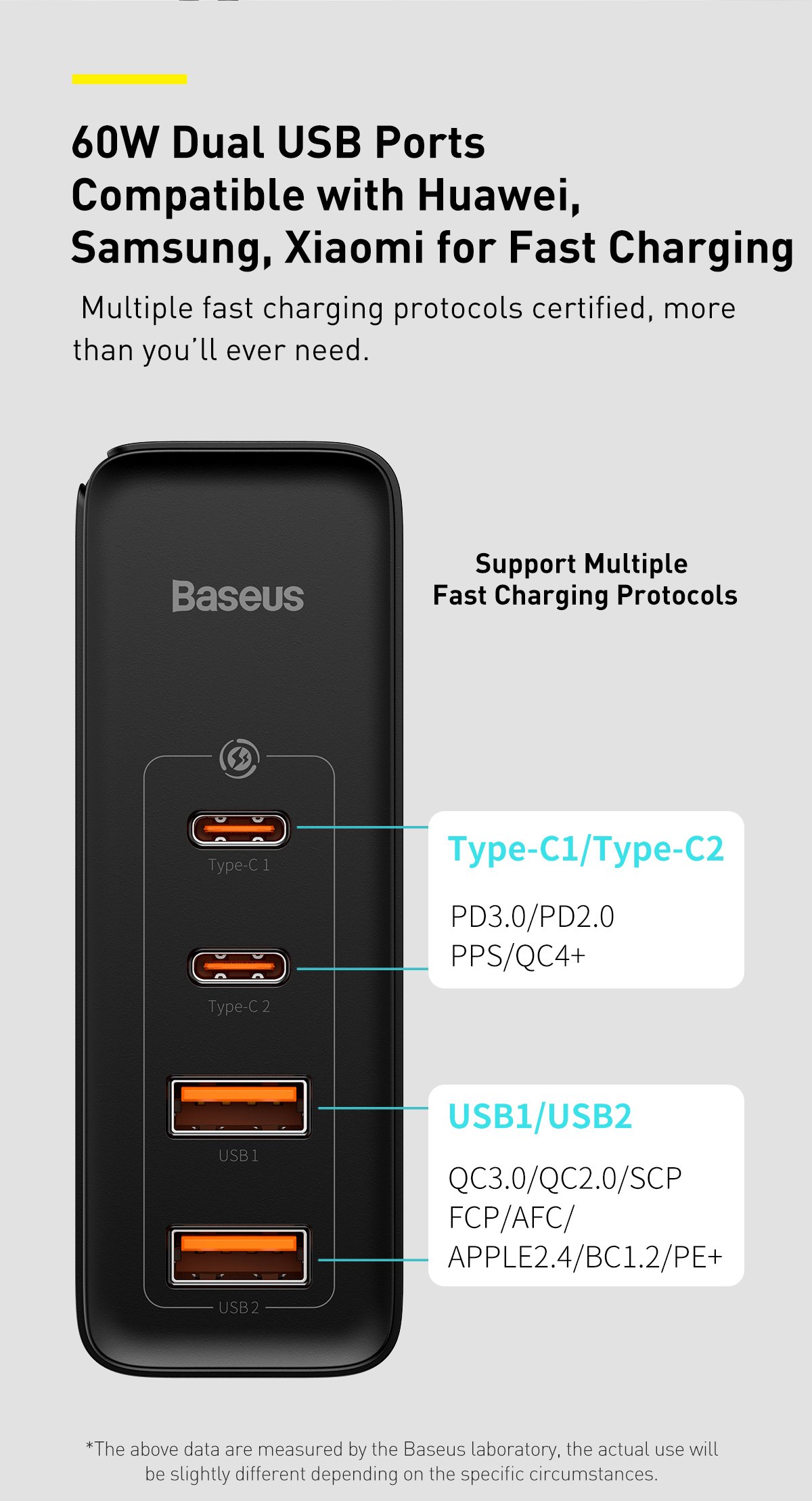 Baseus 140W GaN Charger USB Type C PD3.1 Fast Charge - Image 7
