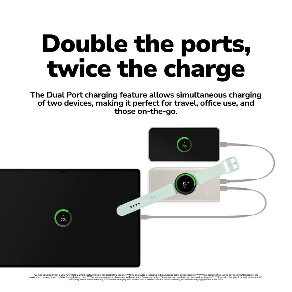 SAMSUNG OEM 10,000 mAh (25W) / 20,000 mAh (45W) USB-C Port Super-Fast Charging Powerbank - Image 10