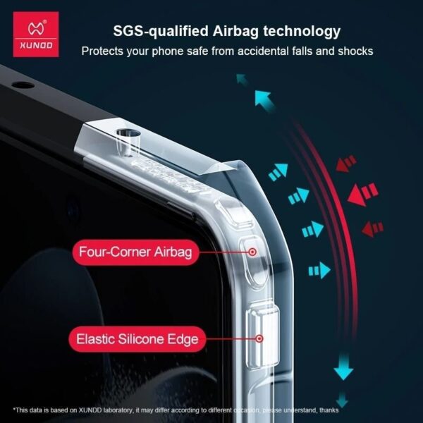 Xundd Shockproof Transparent Durable Foldable Case Cover For Samsung Galaxy Z Fold 3/ Z Fold 4 - Image 13