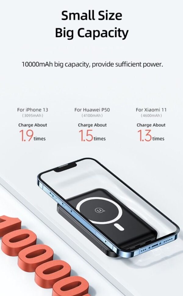 USAMS 10000mah 22.5W Fast Magnetic Wireless Portable Powerbank - Image 24